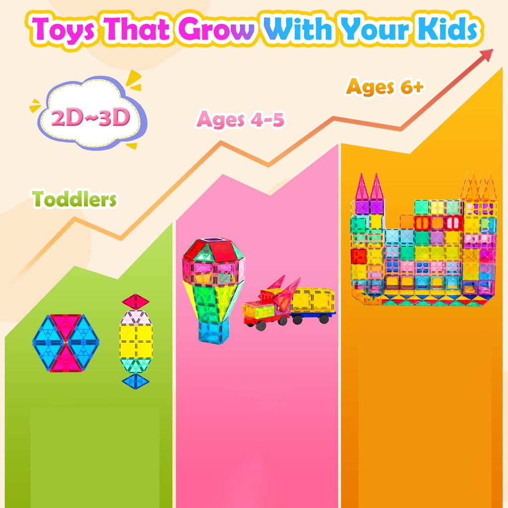 Anbalulu｜100 Pcs Magnetic Building Tiles Set with 2 Cars