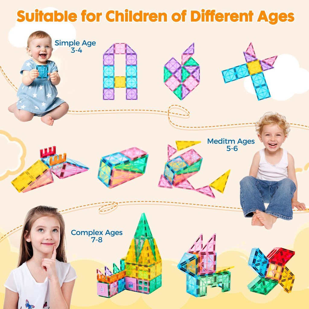 Anbalulu 182 Pieces Magnetic Tiles, Large Castle Building Blocks for Kids | Supersized STEM Construction Set, Strong Magnets, Toddler Safe, Clear Rainbow Colors for Giant Creative Builds